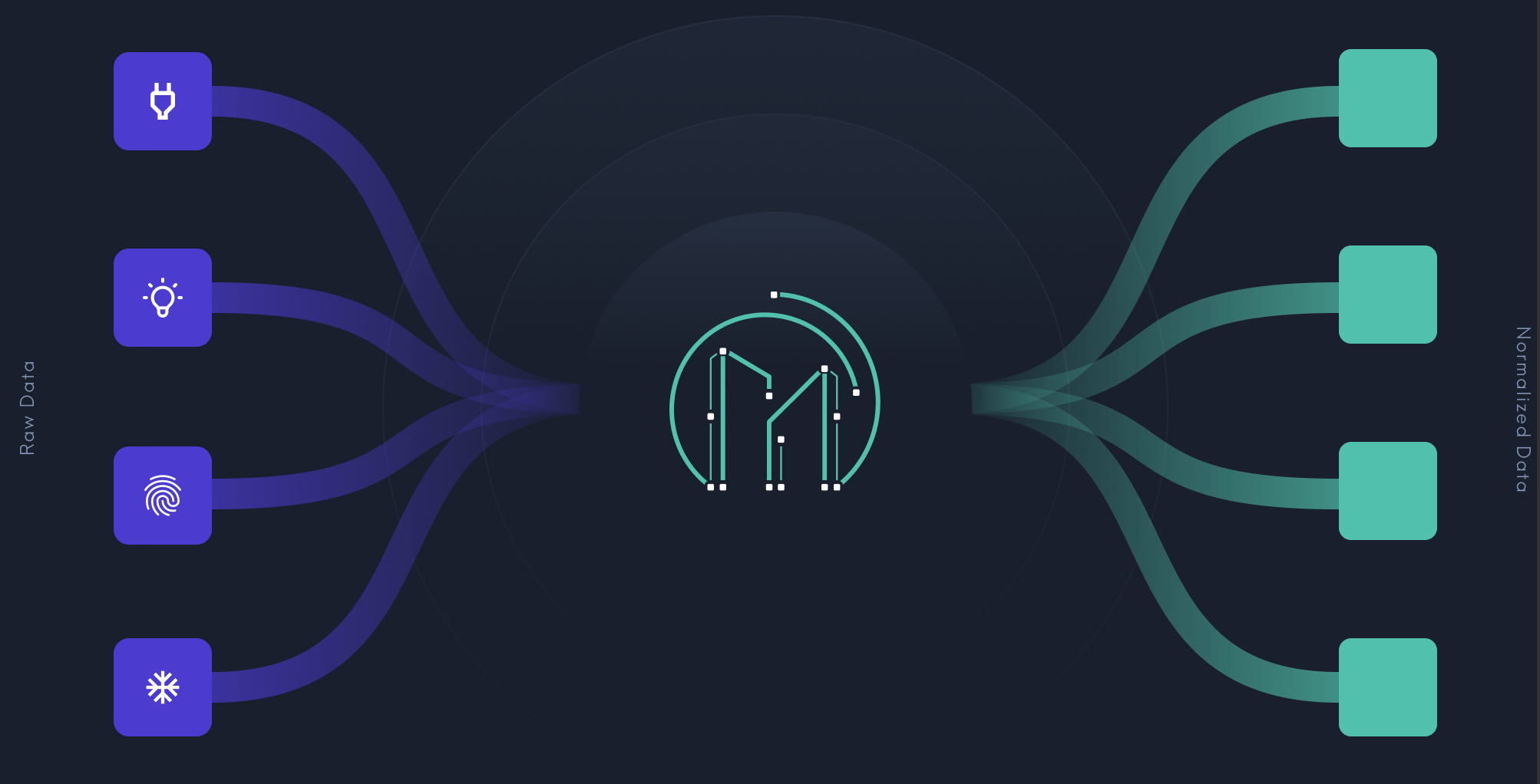 Mapped_Grid